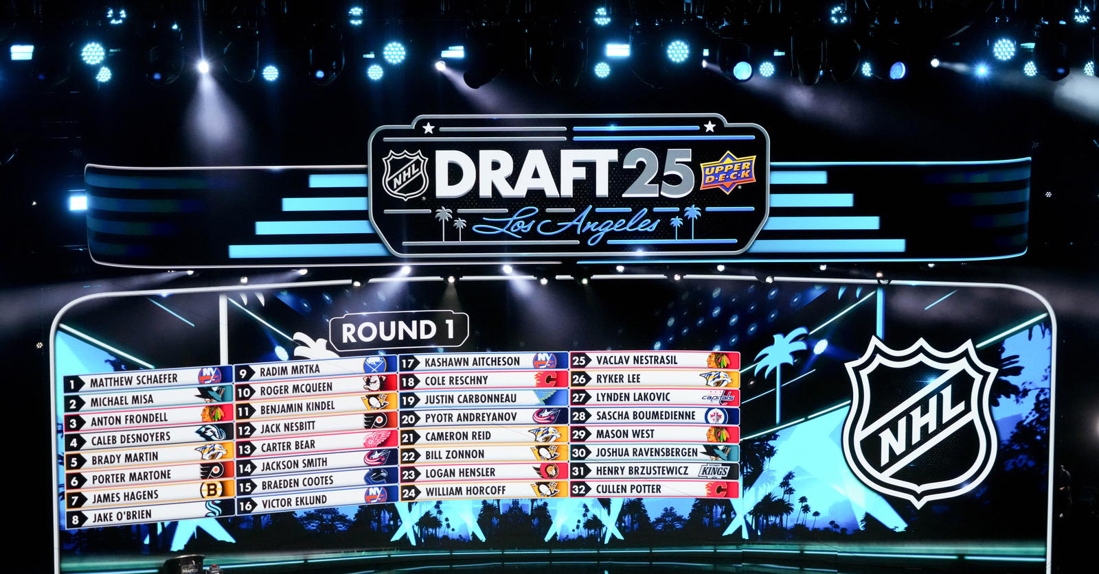 Elton Hermansson’s Breakout Night