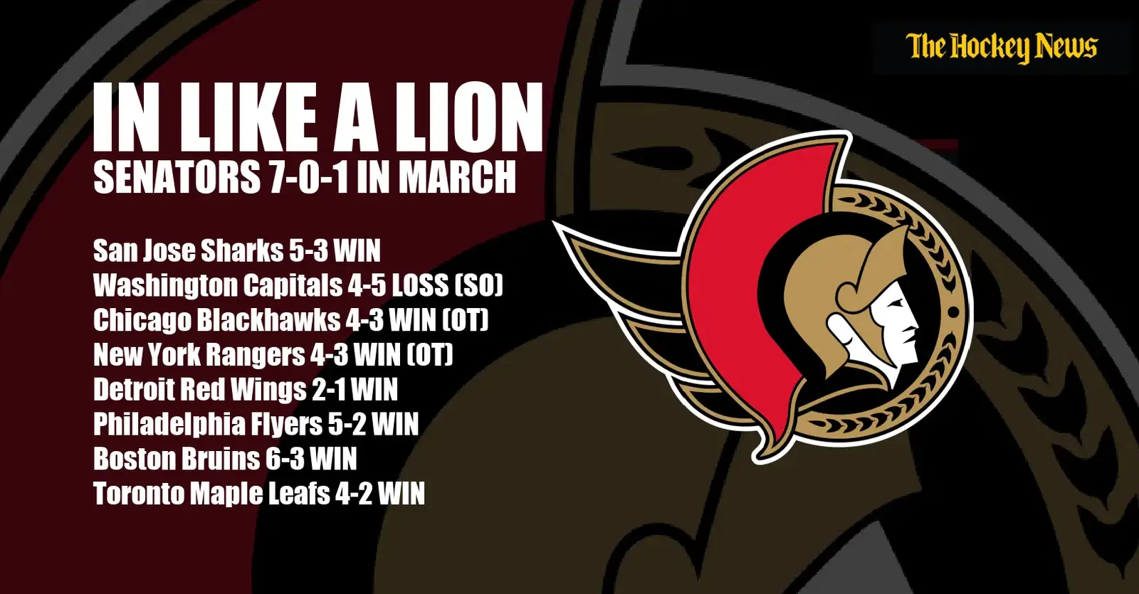 (Image: The Hockey News Ottawa)