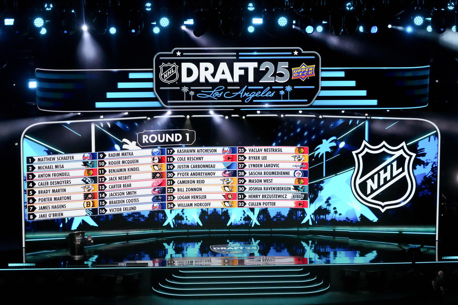 The 2025 NHL draft took place at Peacock Theater in Los Angeles. (Kirby Lee-Imagn Images)