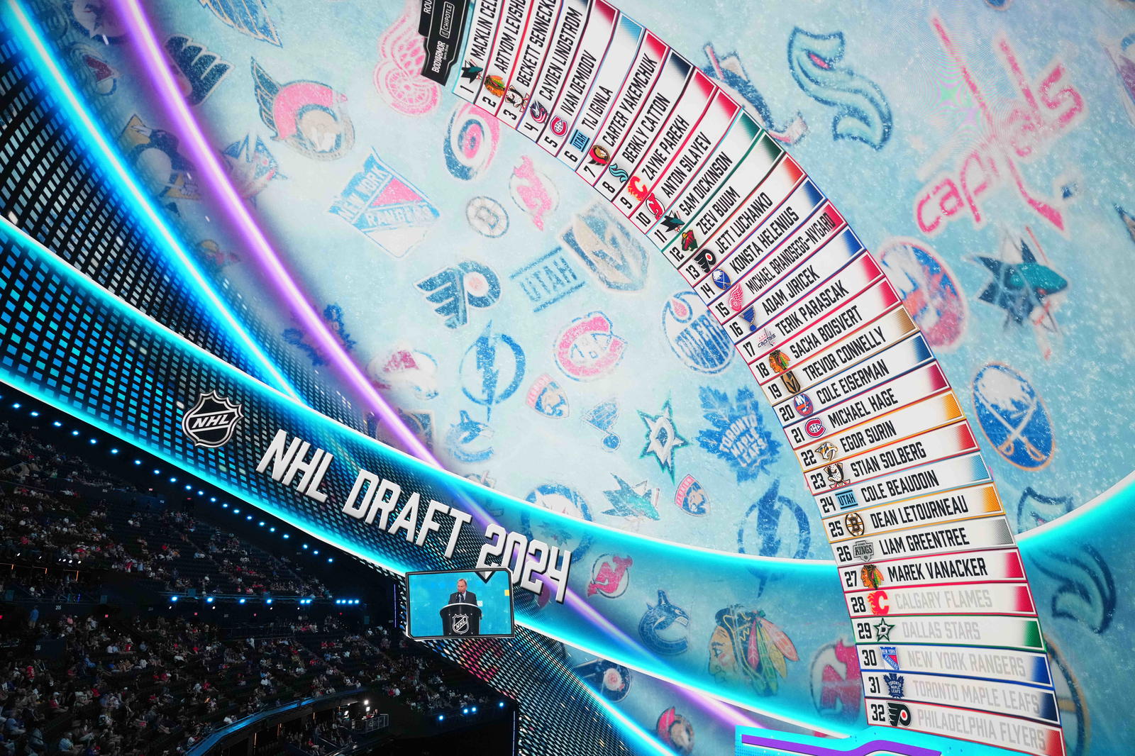 Utah HC's Draft Order To Be Decided At NHL Lottery Draft